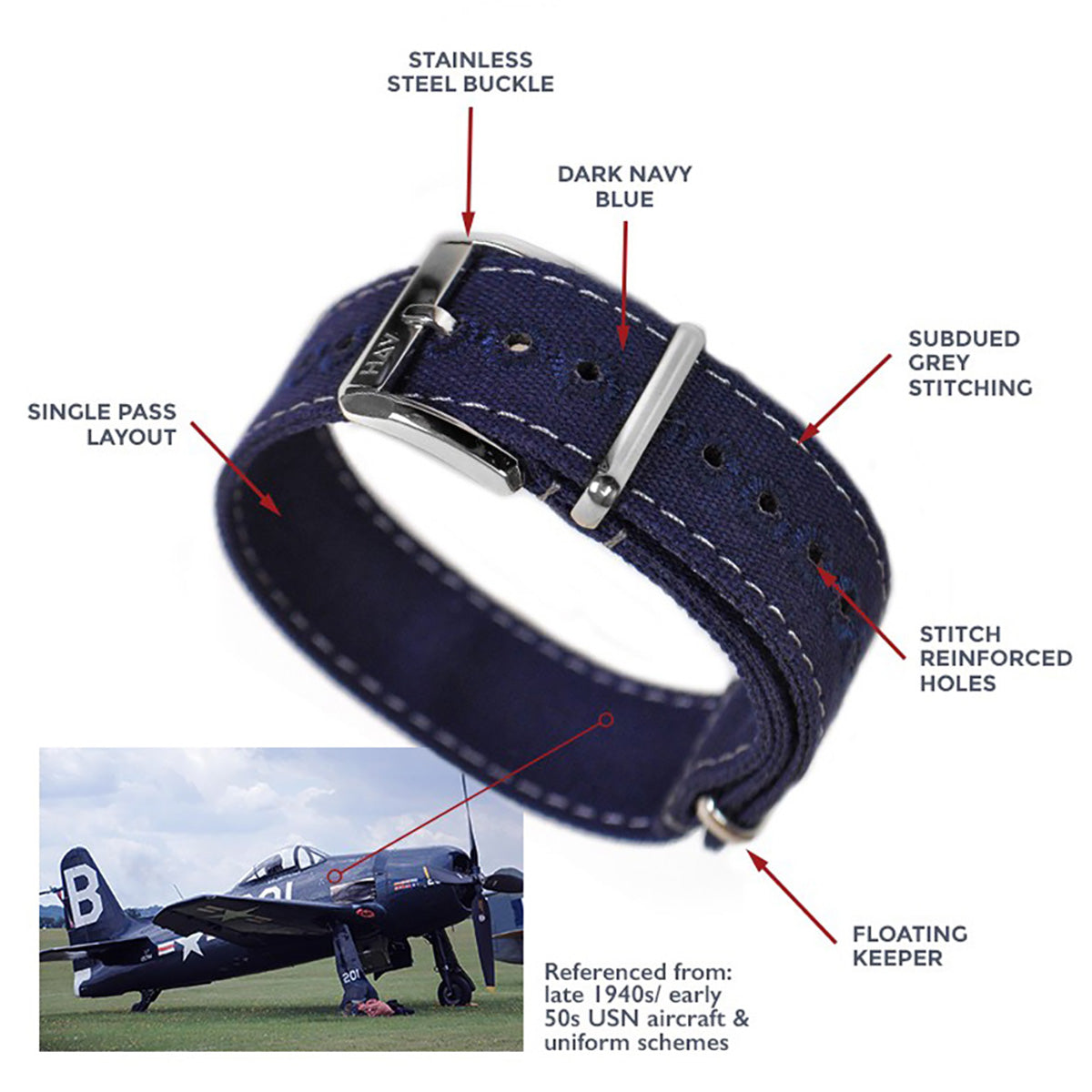 20mm The Flight Deck Canvas Strap, Dark Navy Blue, Brushed